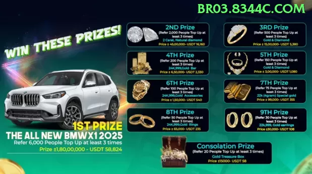 79n Prime Rewards Screenshot 2